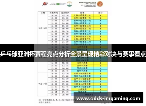 乒乓球亚洲杯赛程亮点分析全景呈现精彩对决与赛事看点
