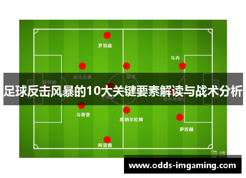 足球反击风暴的10大关键要素解读与战术分析