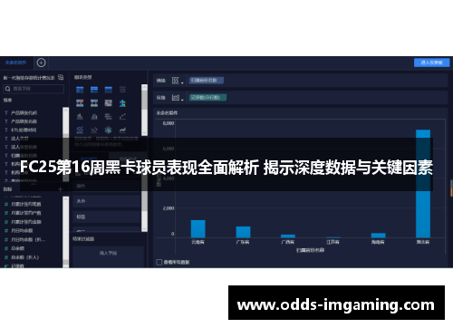 FC25第16周黑卡球员表现全面解析 揭示深度数据与关键因素