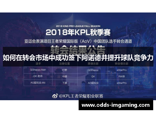 如何在转会市场中成功签下阿诺德并提升球队竞争力