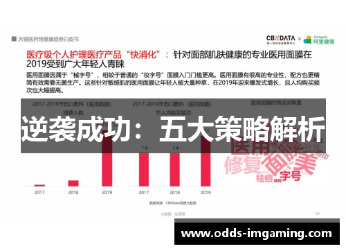 逆袭成功：五大策略解析
